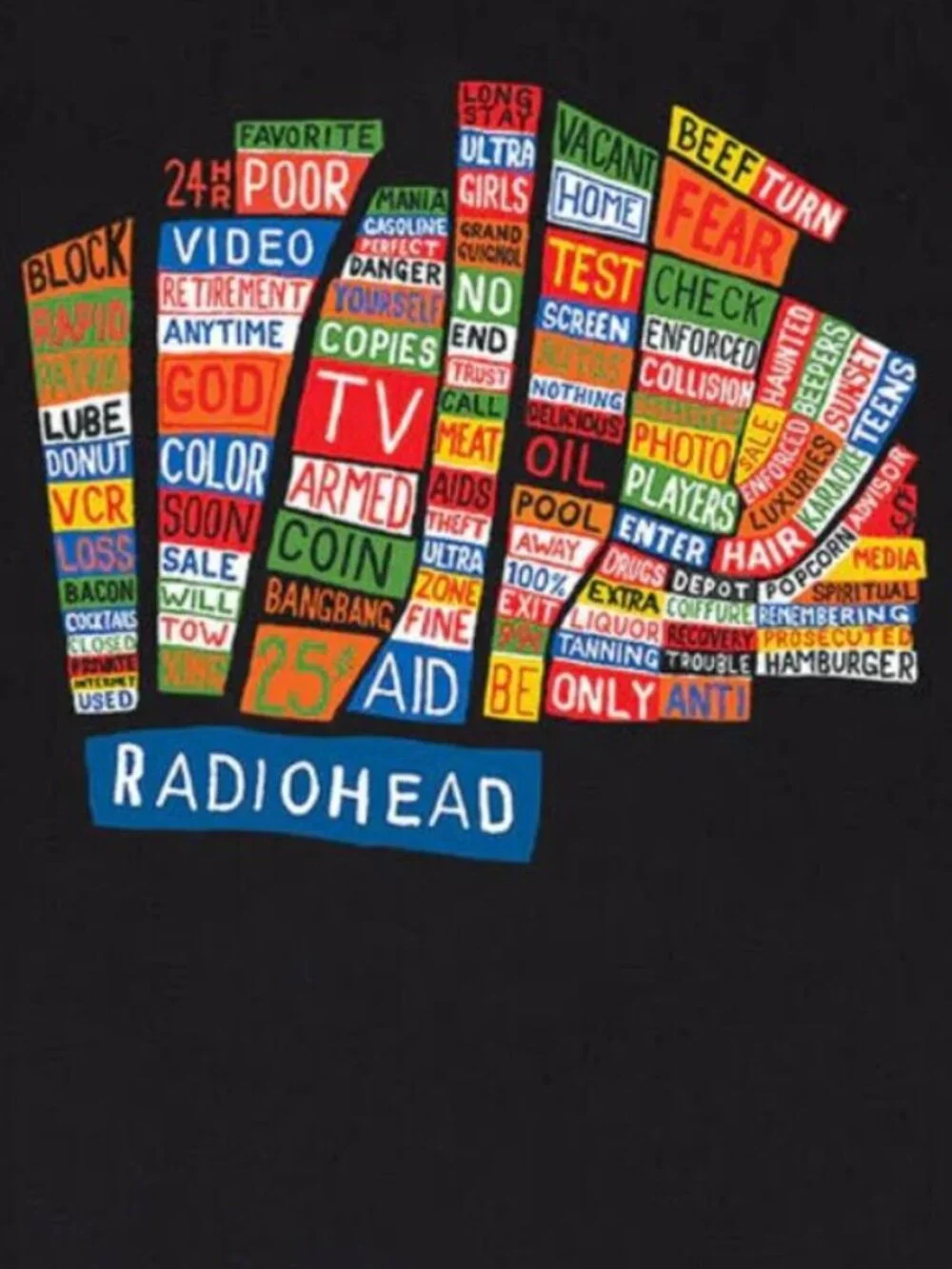 RADIOHEAD PACIFIC COAST T Shirt 250 - Picture 2 of 5